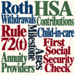 Social Security, Milestone Ages, HSAs, Roth Withdrawals, Annuity Providers: Q&A #2641