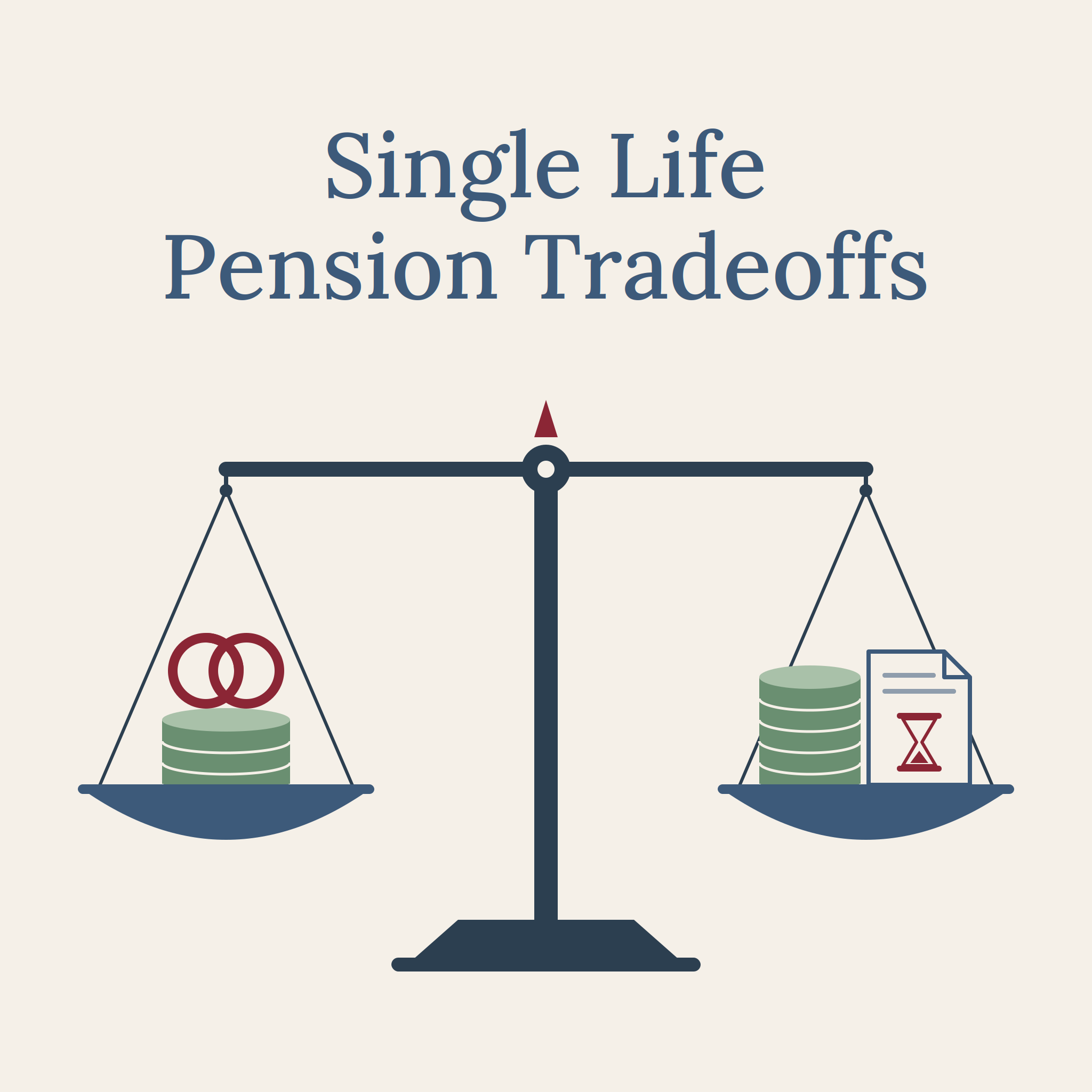 Single Life Pension Tradeoffs: EDU #2640