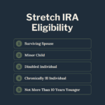 Stretch IRA Eligibility: EDU #2641